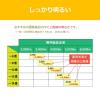 「東芝 LEDシーリングライト 8畳用 調光 NLEH08002E-DLD 1個」の商品サムネイル画像9枚目