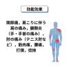 「ジクロフィット 湿布 7枚入 ★控除★肩の痛み 腰痛 筋肉痛 関節痛 腱鞘炎【第2類医薬品】」の商品サムネイル画像6枚目