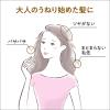 「Segreta（セグレタ） プレミアムスパフォーム シャンプー 付け替え 170g 花王」の商品サムネイル画像6枚目