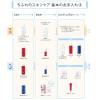 「ちふれ化粧品 泡洗顔 Ｓ 180ml 2個」の商品サムネイル画像8枚目