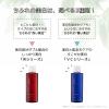 「ちふれ化粧品 美白化粧水 Ｗ 180ml 5個」の商品サムネイル画像2枚目