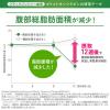 「ファンケル 大人のカロリミット ＜機能性表示食品＞ 90回分 [サプリメント サプリ ダイエットサポート カロリー ]」の商品サムネイル画像9枚目