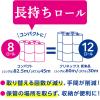 「トイレットペーパー 8ロール入り パルプ ダブル 45m クリネックス 1.5倍巻 コンパクト 1セット（2パック）日本製紙クレシア」の商品サムネイル画像5枚目