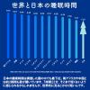 「ネルノダ 粒タイプ お徳用 1箱（3粒×22袋入） 睡眠の質の向上をサポート 機能性表示食品 ハウス」の商品サムネイル画像7枚目