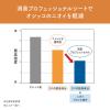 「ニャンとも清潔トイレ 消臭プロフェッショナル 脱臭・抗菌シート システムトイレ 12枚 エステー 4袋 猫砂」の商品サムネイル画像7枚目