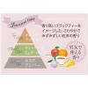 「【アウトレット】Black Fragrance Tea（ブラックフレグランスティー）　ヘアミルク　100g　ドウシシャ」の商品サムネイル画像5枚目