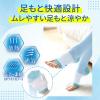 「数量限定 SLIM WALK（スリムウォーク） 美脚ロング 夏限定クール ペールブルー ML ピップ」の商品サムネイル画像4枚目