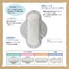 「ナプキン 軽い日昼用 羽つき 21.5cm オーガニックコットン ナプキン 21．5ＣＭ 肌ケアタイプ 1セット（20個入×3）コットン・ラボ」の商品サムネイル画像6枚目