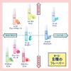 「マウススプレー 携帯用 Ora2（オーラツー） ミー マウススプレー ラズベリーミント 6mL 1セット（2本）サンスター 口臭 トラベル」の商品サムネイル画像8枚目