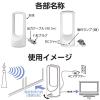 「DXアンテナ 室内アンテナ アンテナ (ブースター内蔵) 強電界地域向け 地上デジタル放送用 EC-RA120A 1個」の商品サムネイル画像6枚目