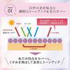 「モイストラボ トーンアップ下地＜ラベンダー＞ 30g SPF50+ PA++++ 化粧下地」の商品サムネイル画像3枚目