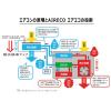 「【アウトレット】防除研究所 節電パネル Bーエアエコ（HE）壁掛け型用（1台/2枚）1箱（2枚入）」の商品サムネイル画像5枚目