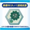 「エルモア fukut おそうじシート フローリング用 1セット（1パック（22枚入）×4） カミ商事」の商品サムネイル画像5枚目