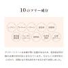 「【アウトレット】マイシャス ブライトニングバブルウォッシュ 無香料 100g ジェイ・ウォーカー 泡タイプ」の商品サムネイル画像9枚目
