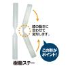 「膝サポーター OA ブラック LL 037345 1枚 竹虎」の商品サムネイル画像3枚目