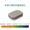 「スリーエム（3M）スコッチブライト 抗菌ウレタンスポンジたわし（リーフ型/3層）グレー SS-72KGY-6P A（6個入）」の商品サムネイル画像6枚目