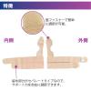 「ソフラウルファーCM フリー 1枚 037920」の商品サムネイル画像2枚目