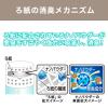 「【アスクル限定】トイレの消臭剤 置き型 新緑 1個 エステー 【数量限定】 オリジナル」の商品サムネイル画像5枚目