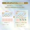 「ANESSA（アネッサ） デイセラム Ｎ 30mL　資生堂」の商品サムネイル画像6枚目