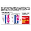 「フマキラー 素足の気持ち あわケア 250ml」の商品サムネイル画像4枚目