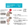 「サーモス 水筒 1L グレーベージュ JNLーS1000 GYBE 1個」の商品サムネイル画像5枚目