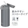「サーモス ストローボトル 360ml ダークグレー FKAー350 DGY 1個」の商品サムネイル画像2枚目