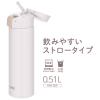 「サーモス ストローボトル 510ml ホワイト FKAー500 WH 1個」の商品サムネイル画像2枚目