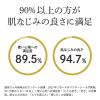 「Dr. Ci:Labo（ドクターシーラボ）　アクアコラーゲンゲル エンリッチリフトEX　50g」の商品サムネイル画像5枚目