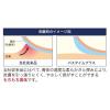 「パスタイムプラス 30枚 祐徳薬品工業 ★控除★ 手のひらサイズ 肩こり 腰痛 筋肉痛 打撲【第3類医薬品】」の商品サムネイル画像10枚目