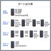 「サンワサプライ USB PD対応AC充電器（PD100W・C×3+A×1） ACAーPD104BK 1個」の商品サムネイル画像7枚目