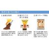 「【ドリップコーヒー】キーコーヒー KEY DOORS+ ドリップ オン 季節限定ブレンド 1袋（10杯分）」の商品サムネイル画像8枚目