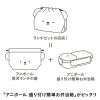 「シービージャパン アニボール 保冷ランチ巾着 保冷バッグ イヌボール 犬 かわいい 4573306873914 1個」の商品サムネイル画像6枚目