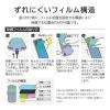 「MSソリューションズ iPhone 15 Pro 保護フィルム 覗き見防止180° LN-IP23FLN 1個」の商品サムネイル画像6枚目