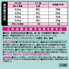 「ファーファ ストーリー 洗剤あわあわウォッシュ 詰め替え 超特大 1500g 1セット（1個×5） NSファーファ ・ジャパン」の商品サムネイル画像10枚目