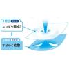 「オオサキメディカル プラスハート さらっと防水シーツ グレー 介護 病院 保育園 滑りにくい 抗菌 防臭 3025 1袋（1枚入）」の商品サムネイル画像4枚目