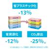 「ティッシュペーパー ネピアティシュ150W5P フレッシュパルプ100% 150組 1セット（1個（5箱入）×2）王子ネピア」の商品サムネイル画像4枚目