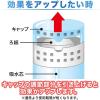 「トイレの消臭力 プレミアムアロマ トイレ用 スイートオレンジ＆ベルガモット 400ml 1セット（1個×3） 消臭剤 芳香剤 エステー」の商品サムネイル画像9枚目