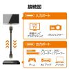 「HDMI ケーブル 1.5m プレミアムハイスピード 4K 60Hz ブラック DH-HDPS14E15BK2 エレコム 1個」の商品サムネイル画像8枚目