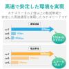 「LANケーブル CAT7 爪折れ防止 フラット 5m ブラック ECLD-TWSFT/BK5 エレコム 1個」の商品サムネイル画像3枚目