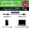 「エレコム フェライトコア付2A対応microBケーブル ブラック 1.2m U2C-AMBF2U12BK 1個」の商品サムネイル画像2枚目