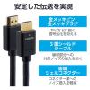 「HDMI 1.4 ケーブル ハイスピード 2m 4K 30Hz ブラック GM-HD14E20BK エレコム 1個」の商品サムネイル画像6枚目