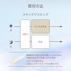 「エリクシール シュペリエル　デーケアレボリューション SPF35 ＰＡ＋＋＋＋　ｂａ　35ml 資生堂」の商品サムネイル画像9枚目