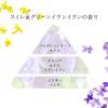 「ボタニカル by ミューズ 泡ハンドソープ スミレ＆グリーンイランイラン メガサイズ詰替 1800ml 1個 泡タイプ」の商品サムネイル画像8枚目