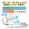 「アイリスオーヤマ ナノエアーマスク ふつう 7枚入 PK-NI7L 1袋（7枚入）　不織布マスク　使い捨て」の商品サムネイル画像3枚目