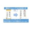 「ナッティ　焦がしキャラメル 40g　10枚入 1袋 東ハト クッキー 個包装 お配り」の商品サムネイル画像3枚目