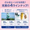 「【吸水ナプキン】アスクル×リフレ　超うす安心パッド スッキリ消臭170cc 　1セット（32枚×3）尿漏れ　29cm　オリジナル　軽失禁 オリジナル」の商品サムネイル画像8枚目