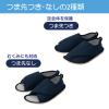 「竹虎 転倒予防グリップシューズ つま先つき L 091754 1足」の商品サムネイル画像7枚目
