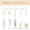 「酒粕と日本酒の美容ジェル 40g AKOMEYA TOKYO/アコメヤ」の商品サムネイル画像4枚目