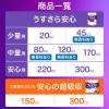 「P＆G ウィスパー うすさら安心 170cc 女性用 吸水ケア 尿もれパッド 1セット（190枚：38枚入×5パック）」の商品サムネイル画像8枚目