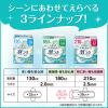 「リブドゥコーポレーション リフレ 超うす安心パッド 羽つき 180cc 1パック（14枚入）」の商品サムネイル画像6枚目